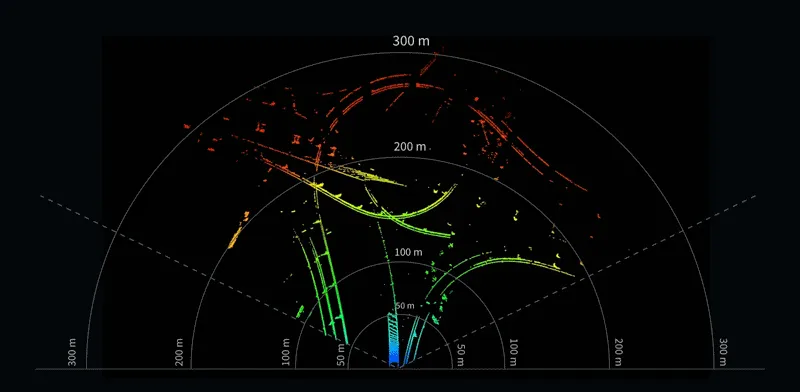 300-m-测远.gif