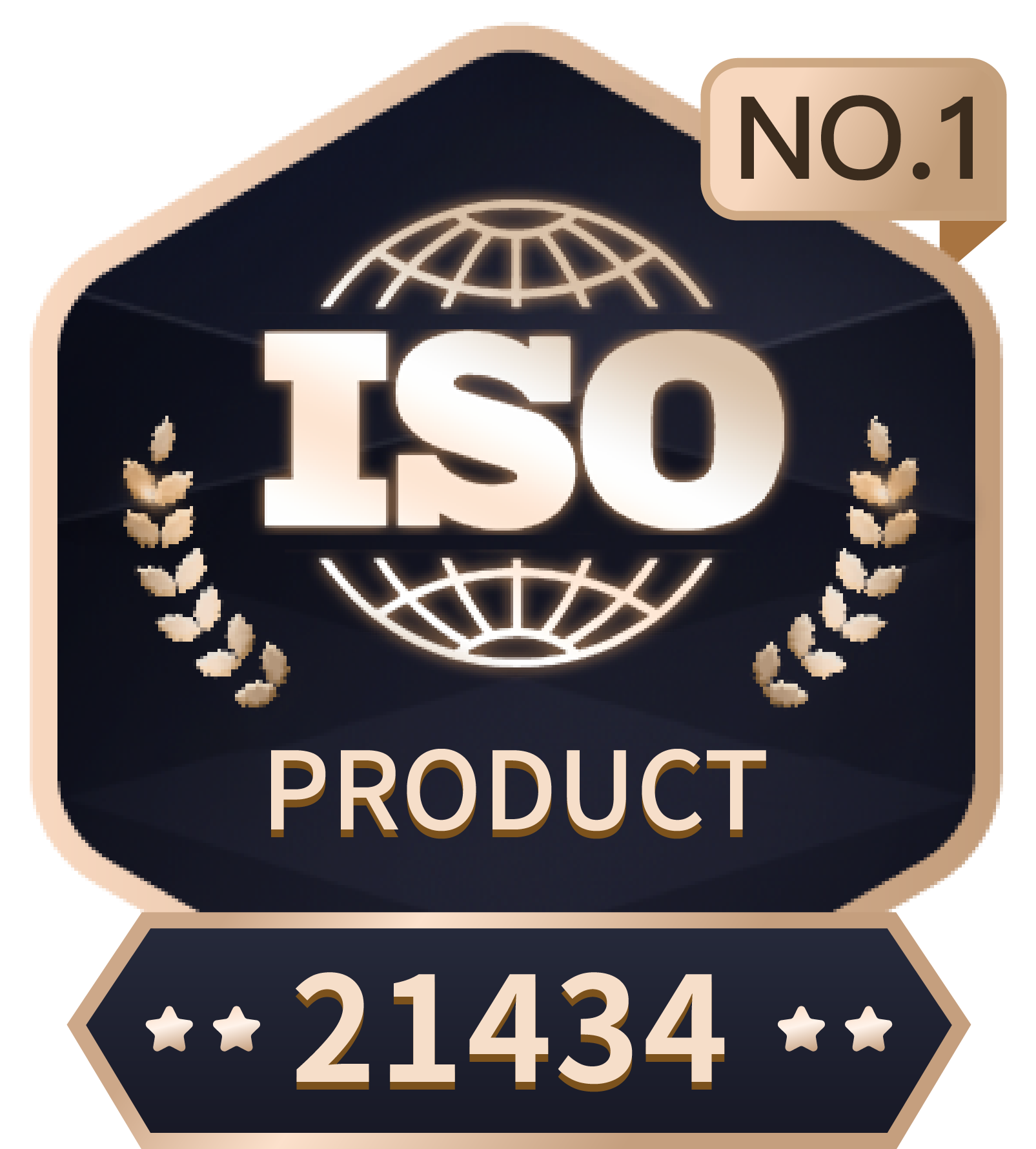 ISO