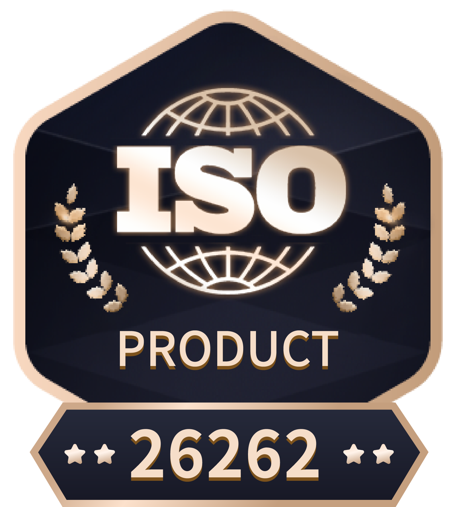 ISO